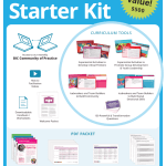 Building Intentional Communities Curriculum Cover Sheet